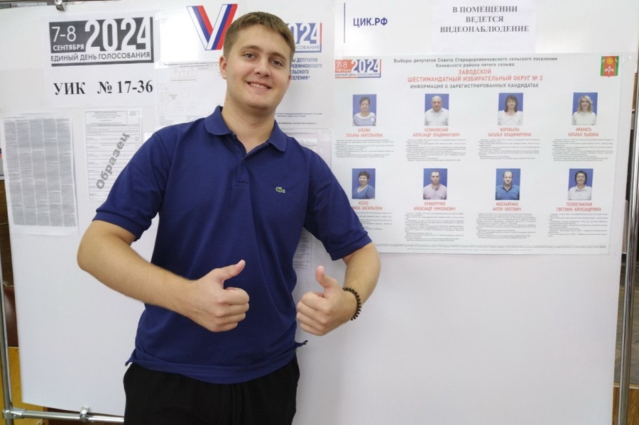 Итоги голосования на выборах в Каневском районе 2024 год