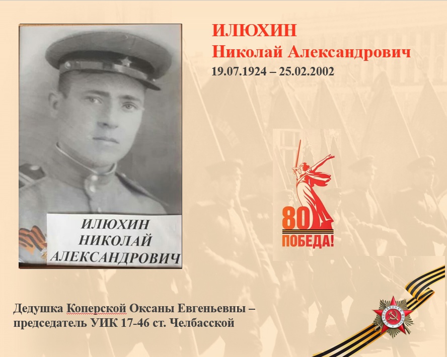 ИЛЮХИН Николай Александрович