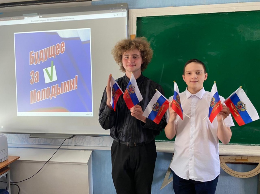 Викторина "Я - Избиратель"