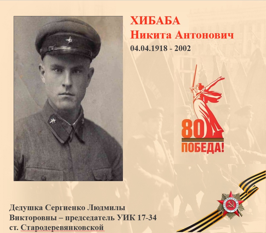 ХИБАБА Никита Антонович