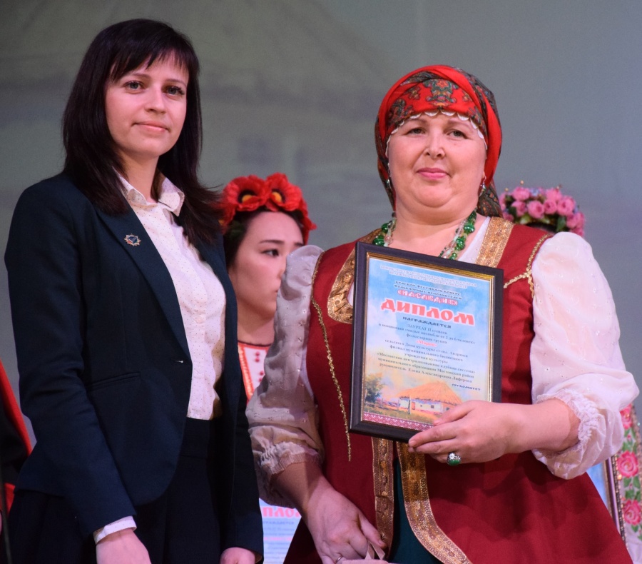 Фольклорное наследие на каневской земле