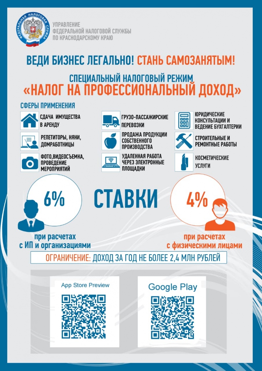 Налог на профессиональный доход для самозанятых граждан Налог на профессиональный доход для самозанятых граждан