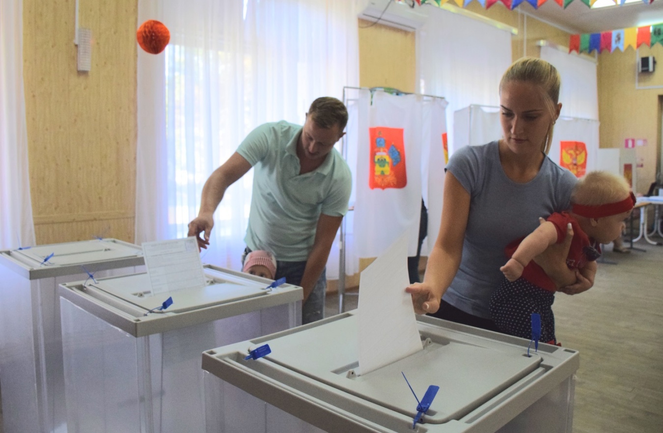 Почти 65 процентов жителей района приняли участие в голосовании