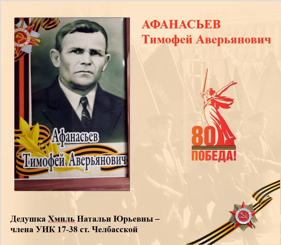 АФАНАСЬЕВ Тимофей Аверьянович