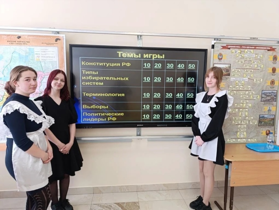 Будущие избиратели 