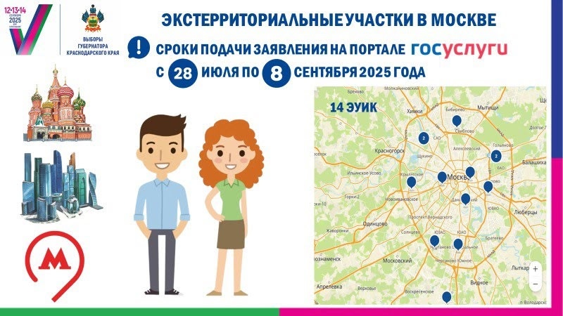 Экстерриториальные участки в Москве