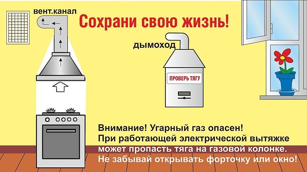 Не включайте колонку и вытяжку одновременно