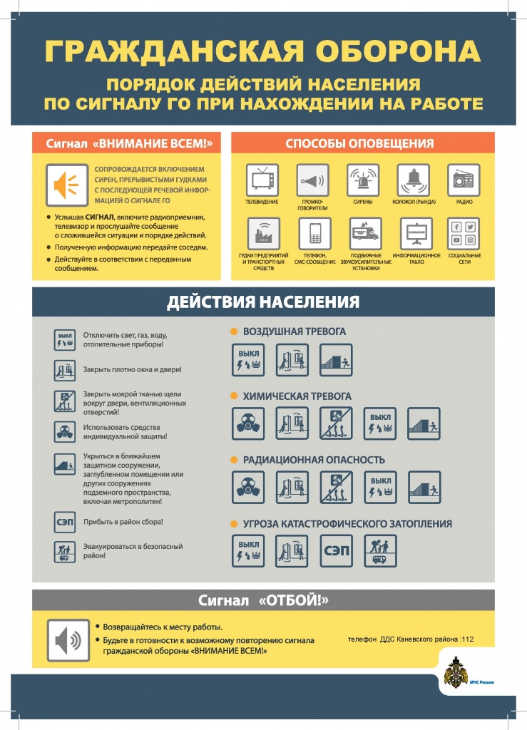 сигналы оповещения работа.jpg