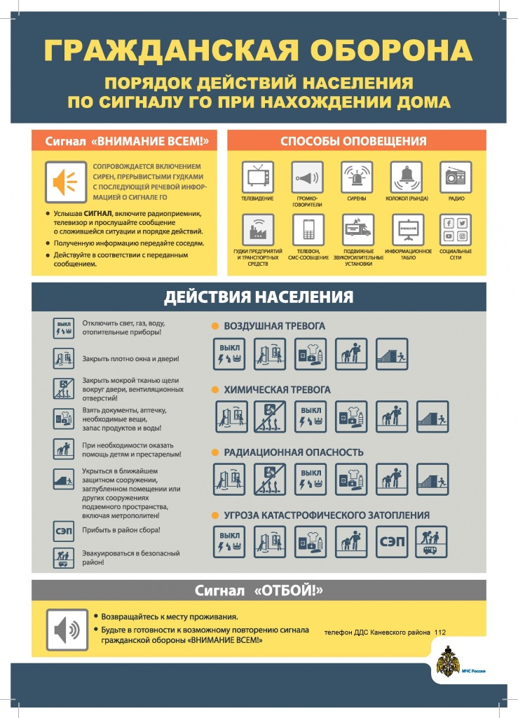 сигналы оповещения дома.jpg