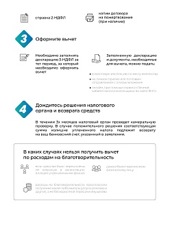 Как получить налоговый вычет на благотворительность?