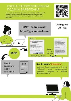 Стартовал приём заявлений на получение компенсационной выплаты для многодетных семей