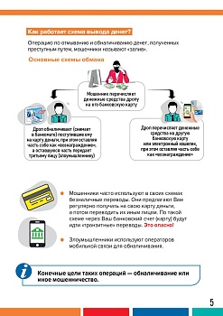 Как не стать соучастником мошеннических преступлений?