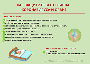 О гигиене при гриппе, коронавирусной инфекции и других ОРВИ