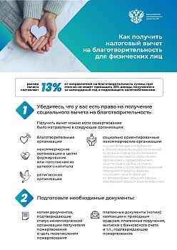 Как получить налоговый вычет на благотворительность?