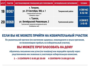Информационное сообщение о голосовании на экстерриториальных избирательных участках