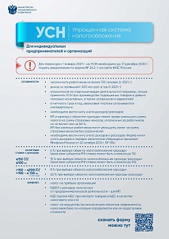 Какой режим выбрать после отмены единого налога